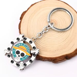 Porte-Clés One Piece Acier Inoxydable