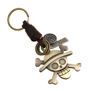 Porte-clés en cuir et acier inoxydable One Piece - vue 2